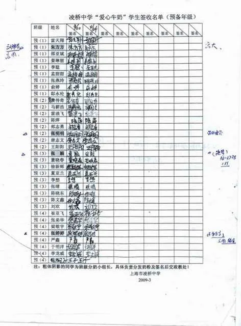 上海凌桥中学一天一报爱心奶活动回访辅导情况