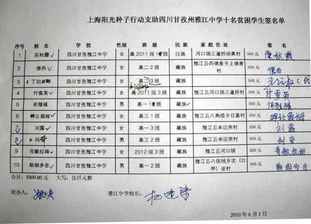 雅江中学助学金发放完毕