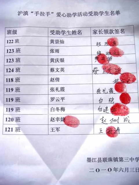 联珠三中10位贫困学生助学金签收名单