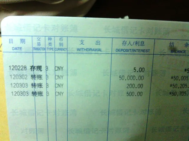 截止3月5日阳光种子行动微博收到捐款50705元,