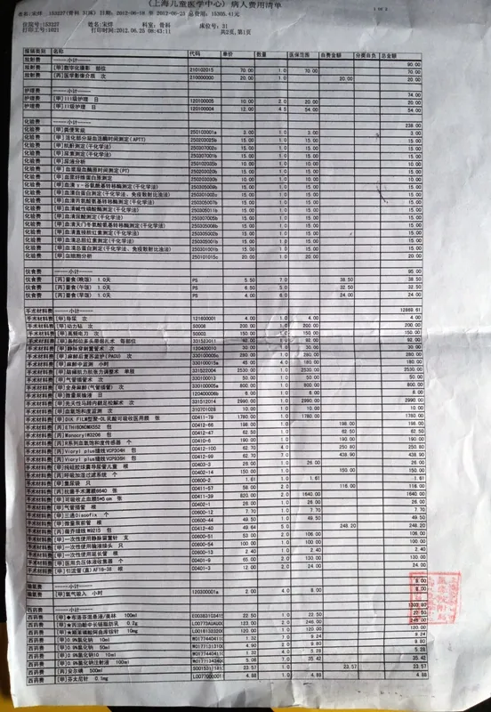宋烊前期手术费使用单据公布