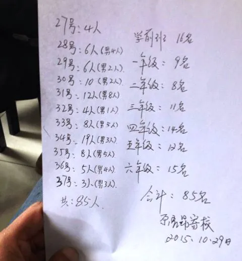 夏天的承诺冬天的花