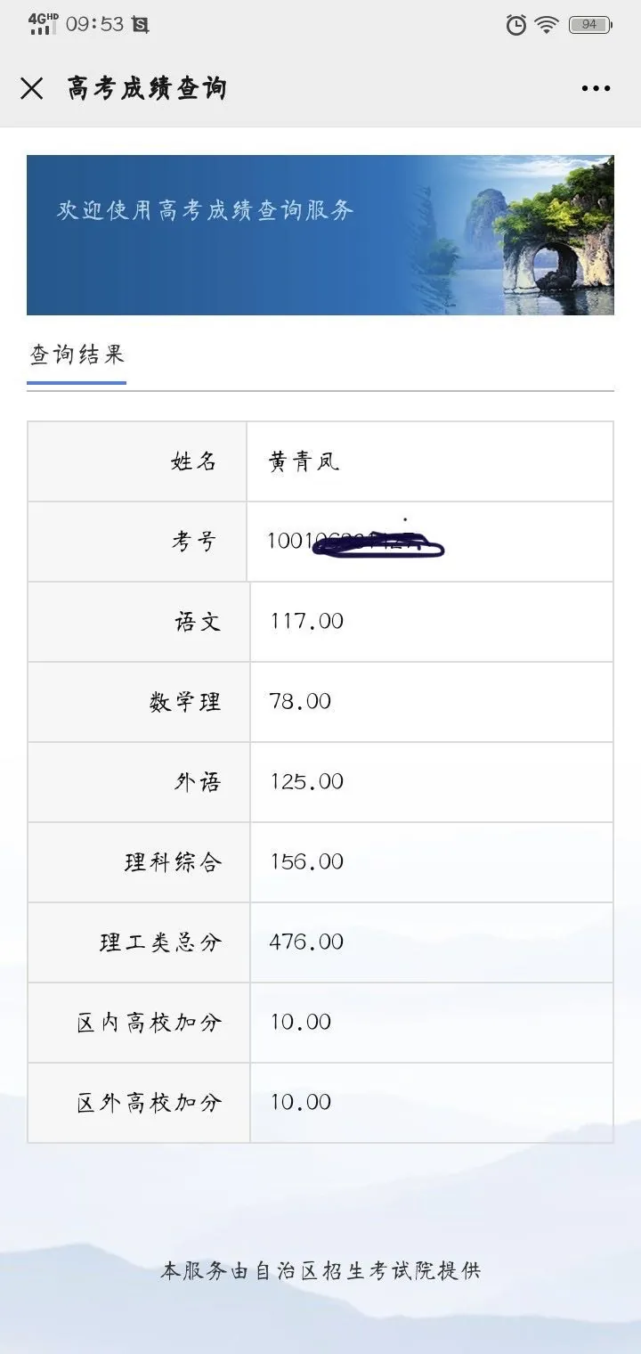 青凤同学成长记：我成了家中第一个大学生